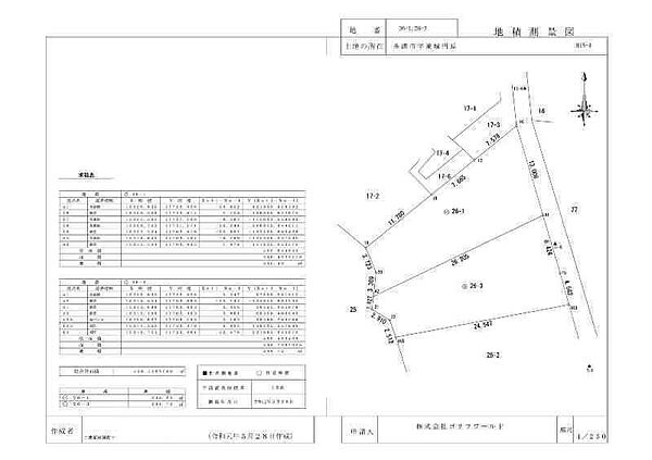 その他を拡大表示
