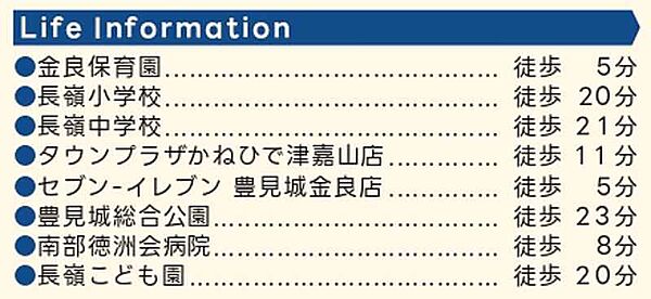 を拡大表示