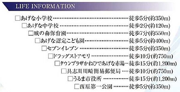 を拡大表示