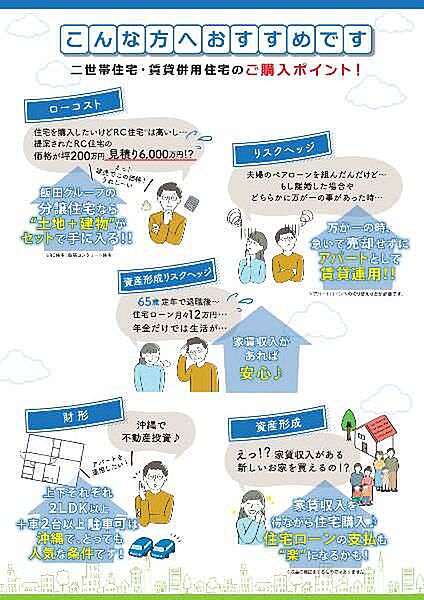 を拡大表示