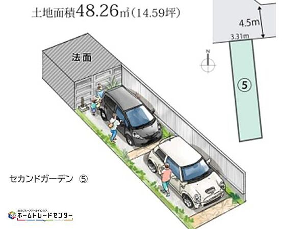 その他を拡大表示