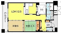 古島駅 3,680万円