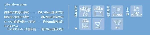その他を拡大表示