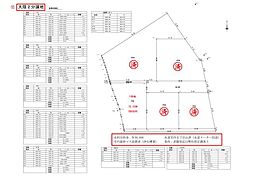 物件画像 さぬき市志度