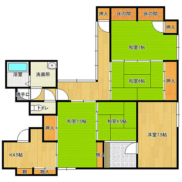 その他を拡大表示