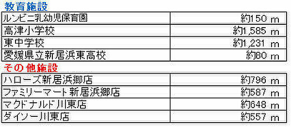 Beautiful mountainous landscape with colorful sky