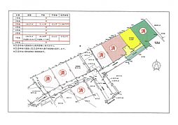 物件画像 松山市堀江町 堀江