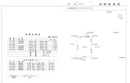 物件画像 松山市松末