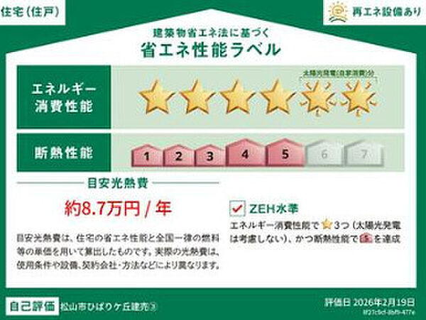 その他を拡大表示