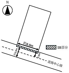 物件画像 郡山市昭和一丁目土地