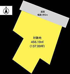 日豊本線 高鍋駅 徒歩4分