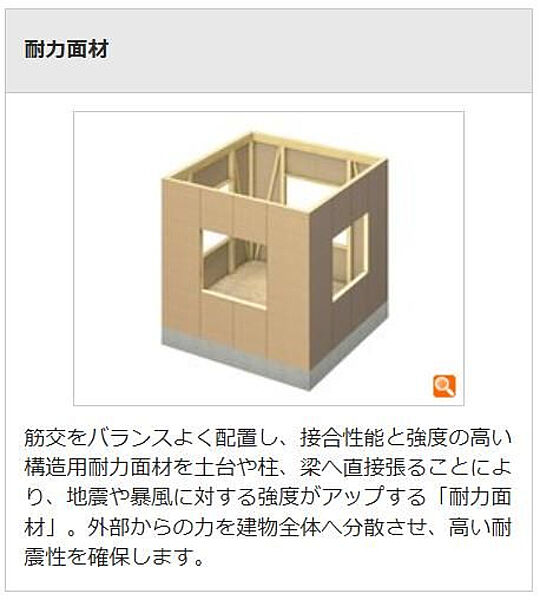 を拡大表示
