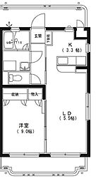 アンビシャス 1階1LDKの間取り