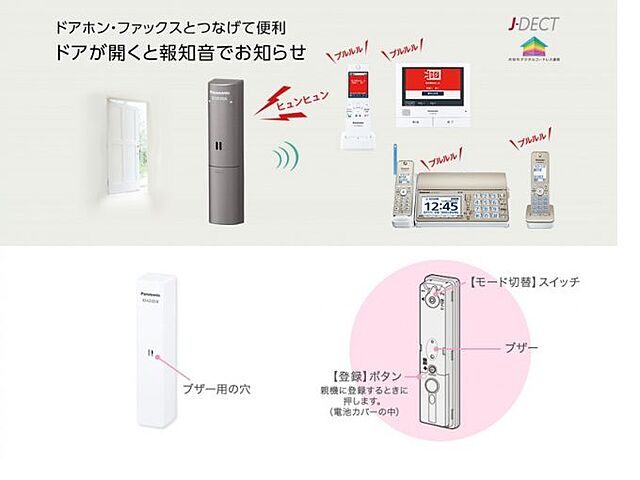 その他 宮崎市佐土原町下田島11620-1【第4下田島平松モデル2号地】