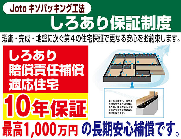 その他 宮崎市吉村町下り松甲2489-5【吉村町下り松モデルハウス】