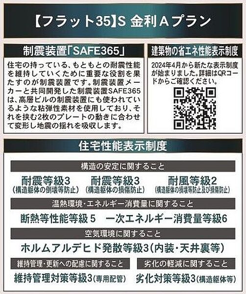 省エネ性能ラベル
