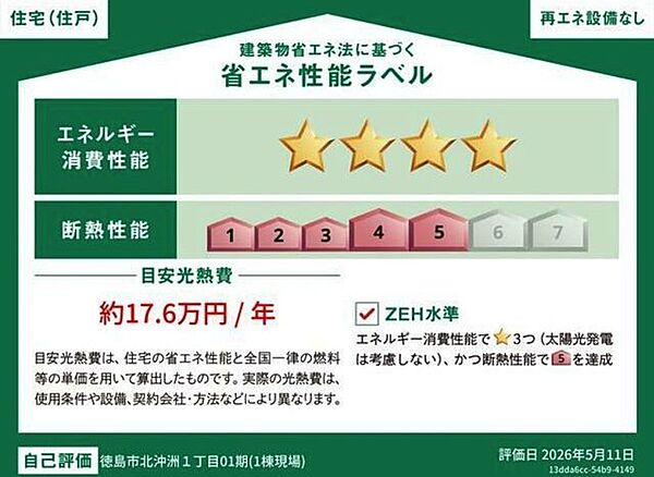 省エネ性能ラベル