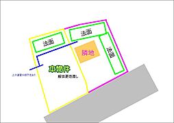 バス 地頭方幼稚園下車 徒歩2分