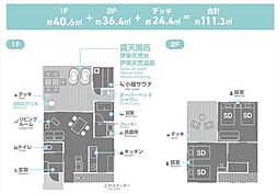 伊豆急行 川奈駅 5km