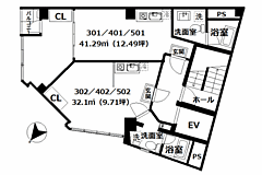 物件の間取り