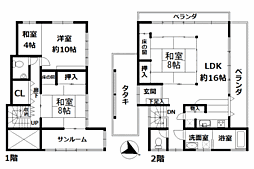 南箱根ダイヤランド