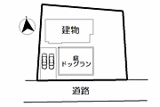 敷地図面です