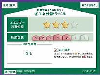 省エネ性能ラベル