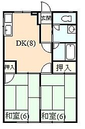 コーポ松の木 2DKの間取図画像