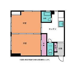 山田アパート 2Kの間取図画像