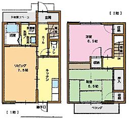 御殿場駅 5.7万円