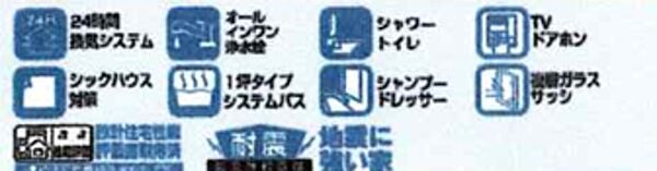 設備を拡大表示