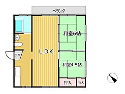 伊豆急行 伊豆高原駅 8.5km