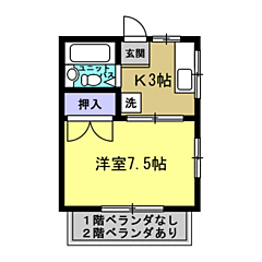 物件の間取り