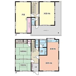 静岡県菊川市下平川