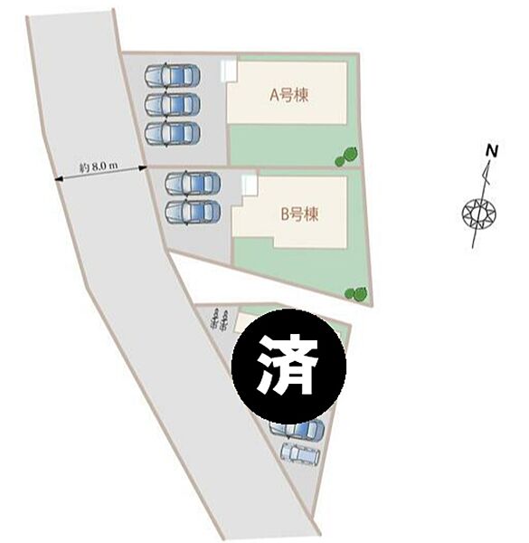周辺