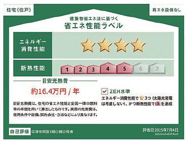 省エネ性能ラベル