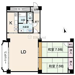 伊東ホームステッド