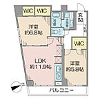 東京都杉並区上荻1丁目：物件画像