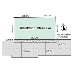 物件画像 土地 台東区東上野6丁目