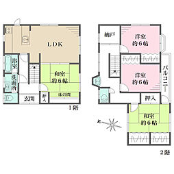 大阪府箕面市新稲7丁目