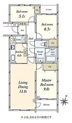 パルテール深沢 3LDKの間取図画像