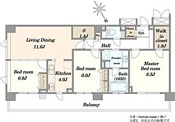 間取図画像 3SLDK