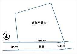 熊本市電A系統 健軍町駅 徒歩19分