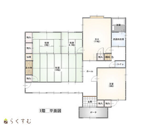 その他を拡大表示