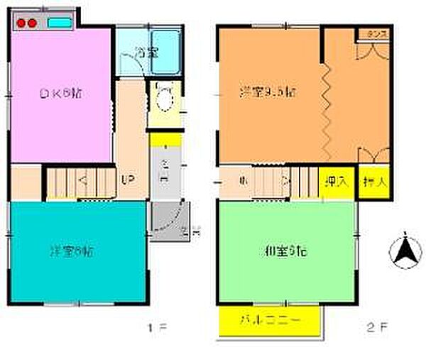 その他を拡大表示