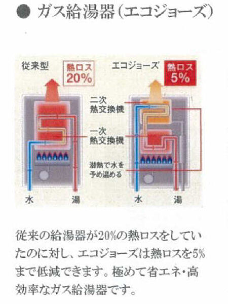 画像18:その他