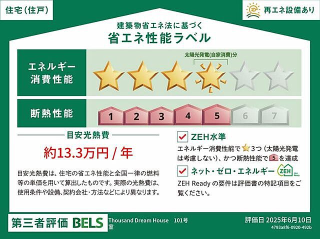 省エネ性能ラベル