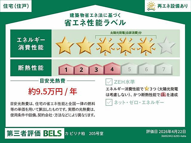 省エネ性能ラベル