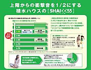 「ＳＨＡＩＤＤ55」搭載