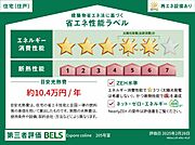 住棟ラベルの場合、住棟全体の性能を示すもので、特定の住戸の性能を示すものではありません